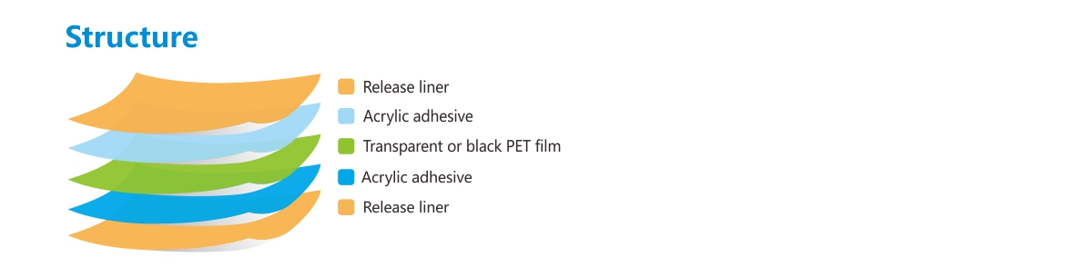固定用双面胶带-结构.jpg 固定用双面胶带-结构.jpg